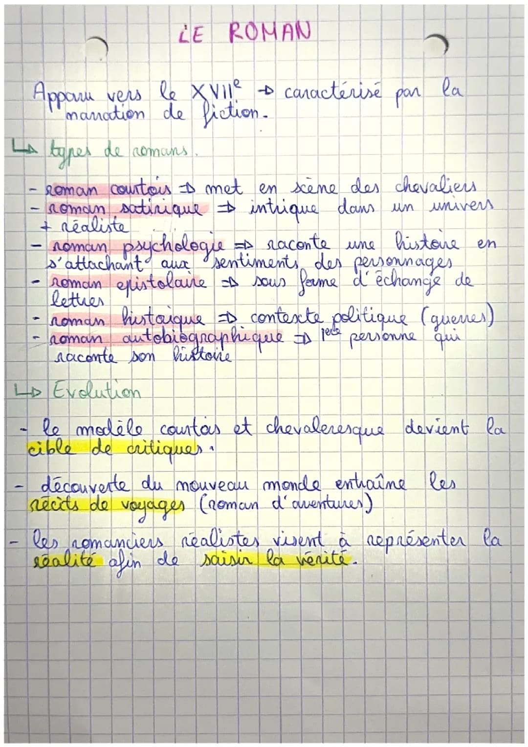 Le roman ( et récit ) - Commentaire de texte