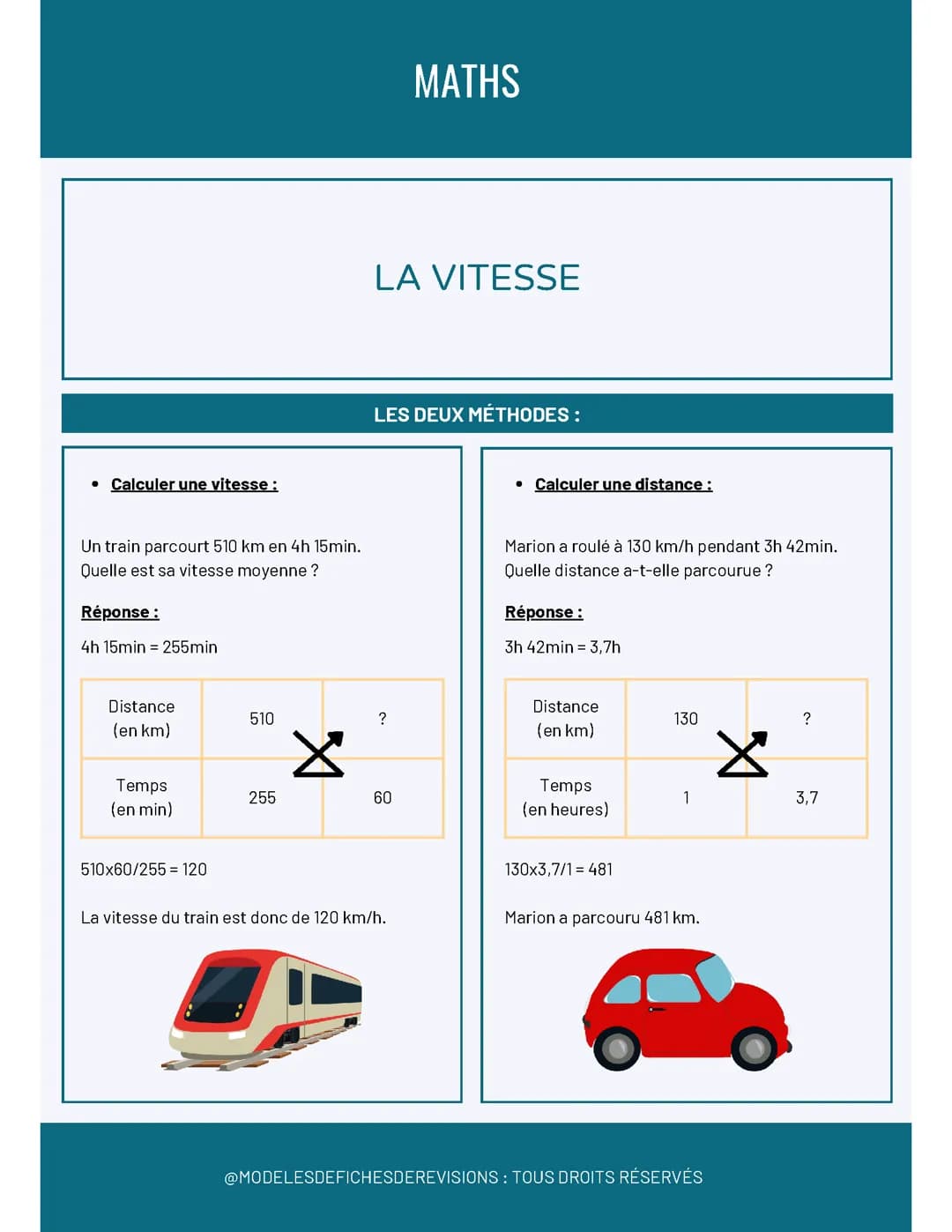 La Vitesse