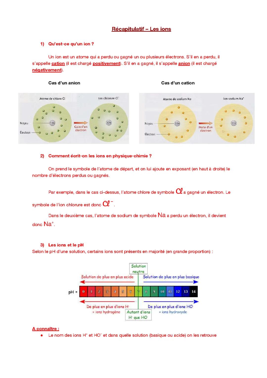 Prépare ton Brevet avec nos Sujets et Fiches de Révision Physique-Chimie PDF