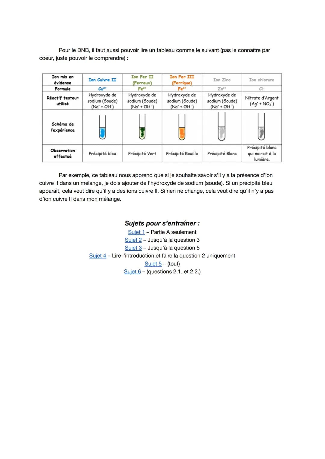 Noyau
Électron
1) Qu'est-ce qu'un ion ?
Un ion est un atome qui a perdu ou gagné un ou plusieurs électrons. S'il en a perdu, il
s'appelle ca