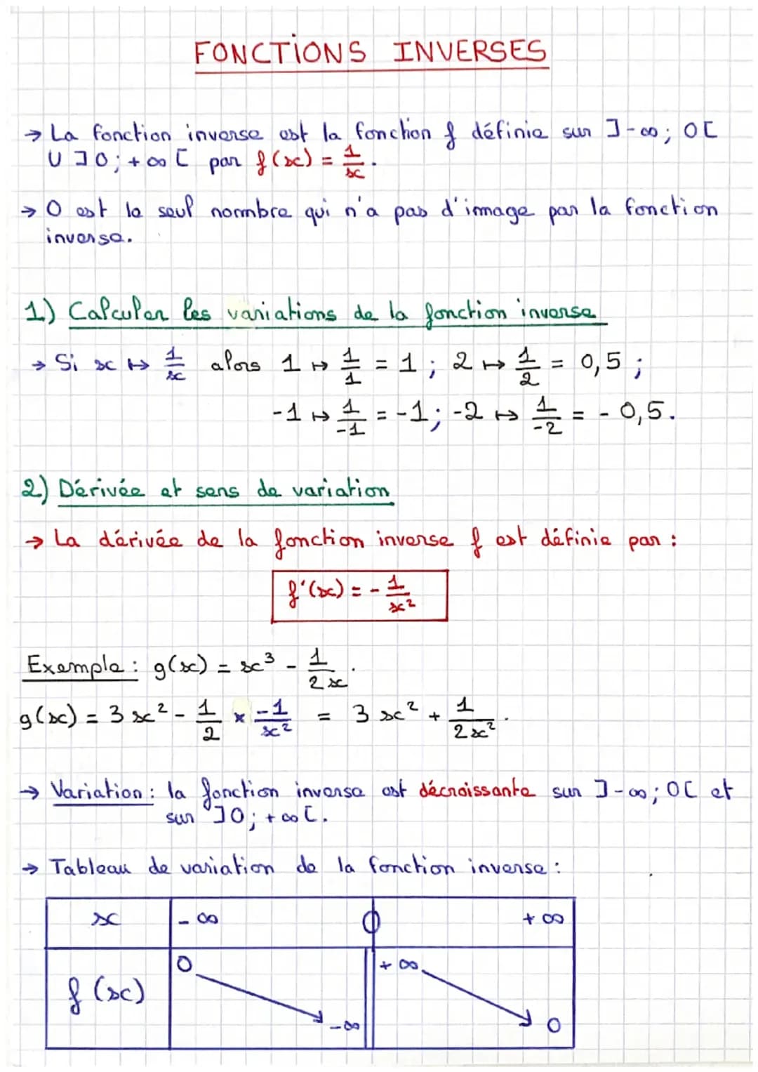Fonctions inverses