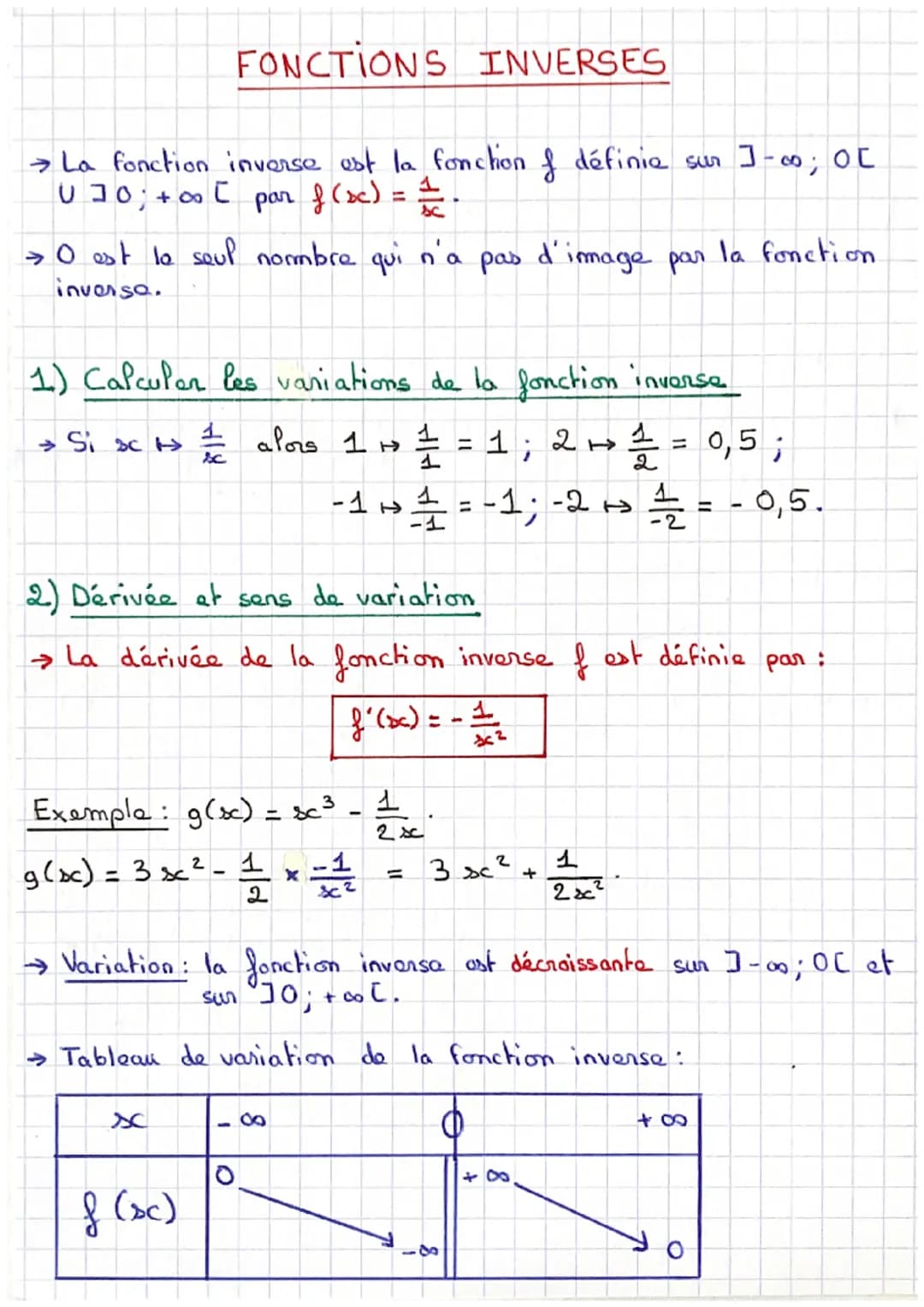 > La fonction inverse est la fonction of définie sur ]-co; Ot
030; +∞ [
par f(x) = Sc
> 0 est le seul nombre qui n'a
inversa.
FONCTIONS INVE