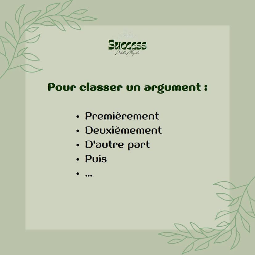 Success
With Aliyah
Les
connecteurs
logiques Success
With Aliyah
Dans un travail
d'argumentation, il sera
absolument nécessaire
d'organiser 