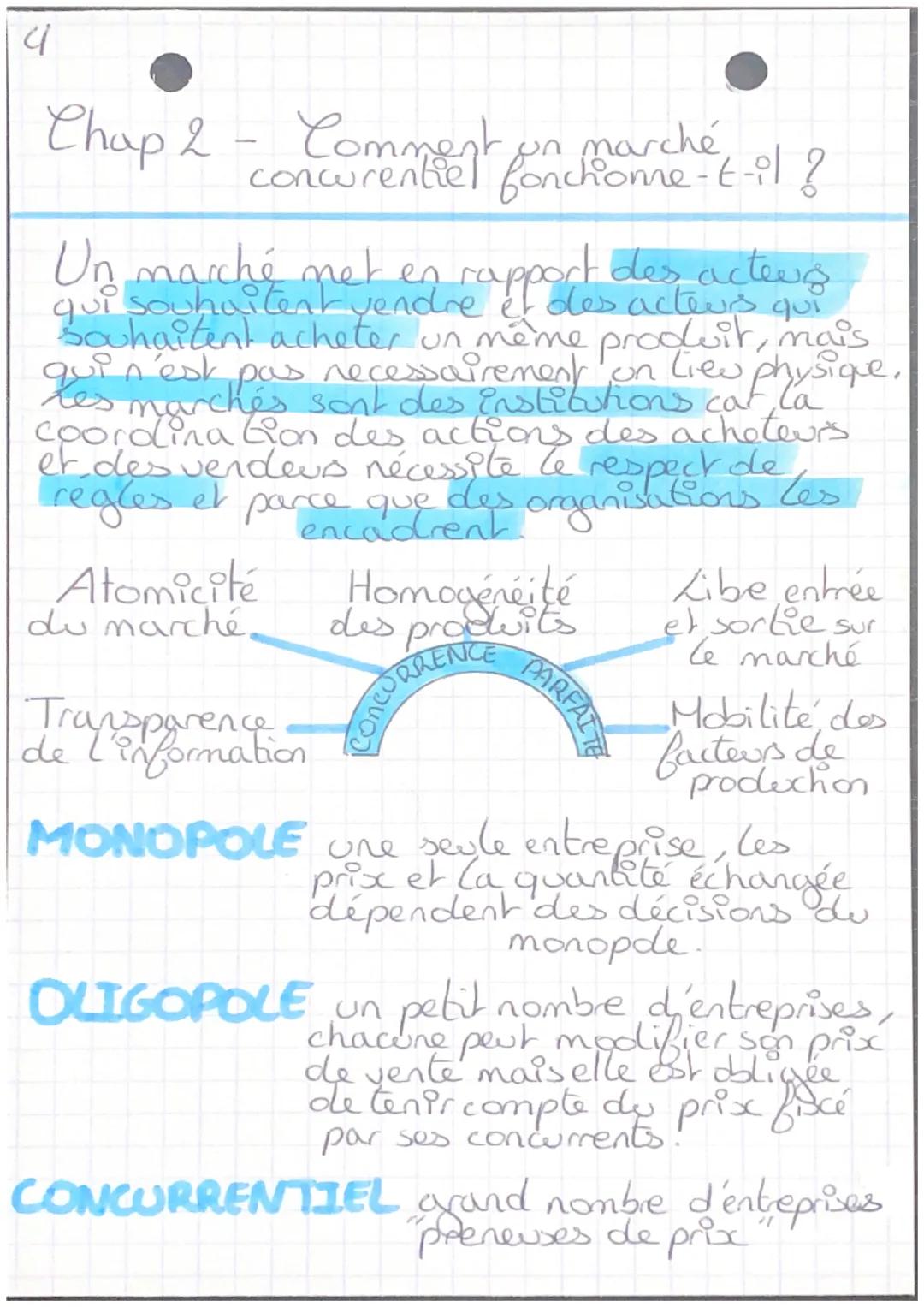 4
Chap 2
concurentiel formarché,
?
Un marché met en rapport des acteus
qui souhaitent vendre et des acteurs qui
souhaitent acheter un même p