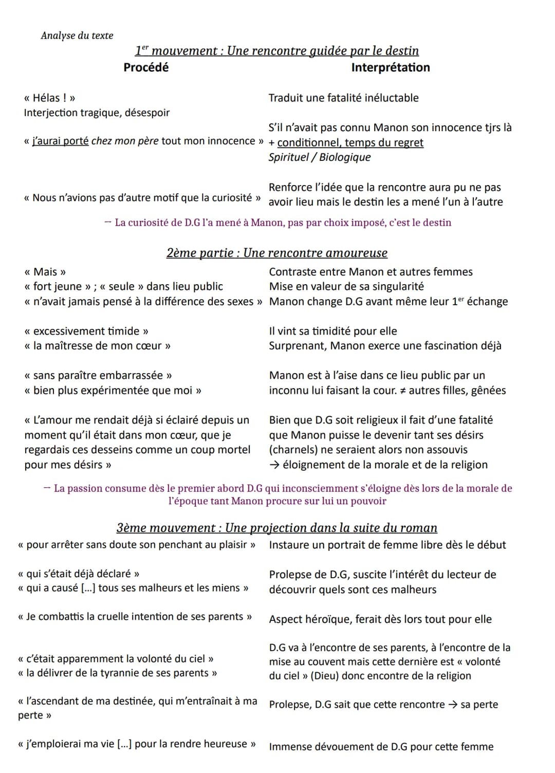 Texte 14
Incipit - Sa préférée
Sarah Jollien-Fardel
Introduction
Le roman Sa préférée écrit par Sarah Jollien-Fardel est l'un des 15 livres 
