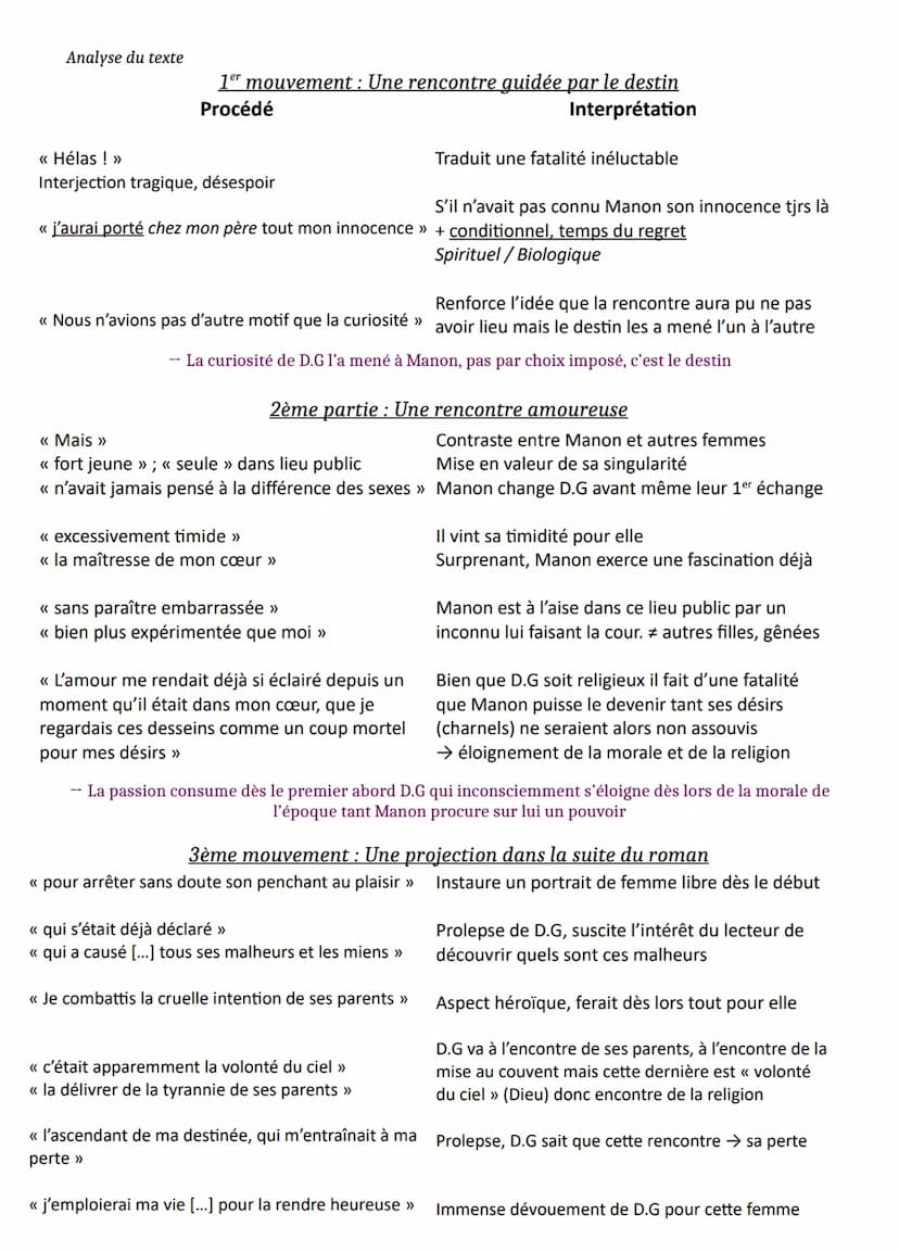 Texte 14
Incipit - Sa préférée
Sarah Jollien-Fardel
Introduction
Le roman Sa préférée écrit par Sarah Jollien-Fardel est l'un des 15 livres 