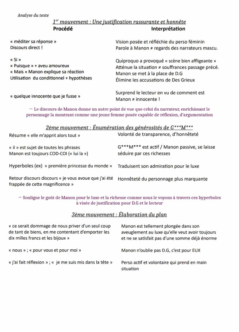 Texte 14
Incipit - Sa préférée
Sarah Jollien-Fardel
Introduction
Le roman Sa préférée écrit par Sarah Jollien-Fardel est l'un des 15 livres 