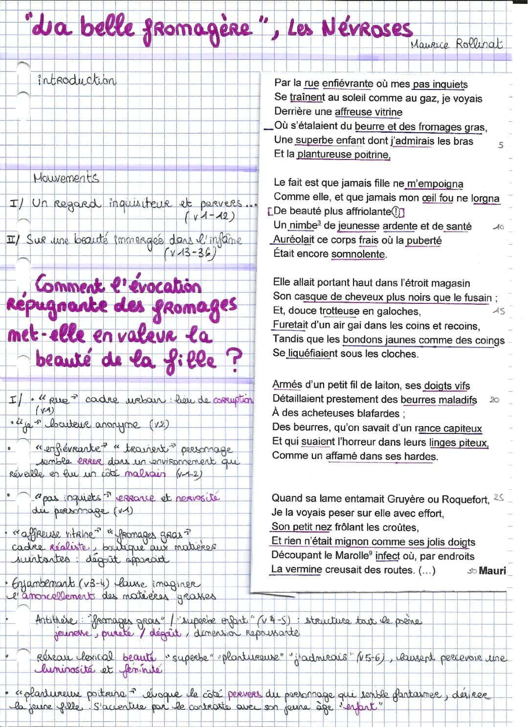 Analyse de La Belle Fromagère de Maurice Rollinat - Truffaut, Apollinaire et Duchamp