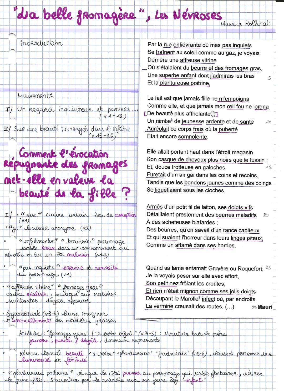 Analyse de La Belle Fromagère de Maurice Rollinat - Truffaut, Apollinaire et Duchamp