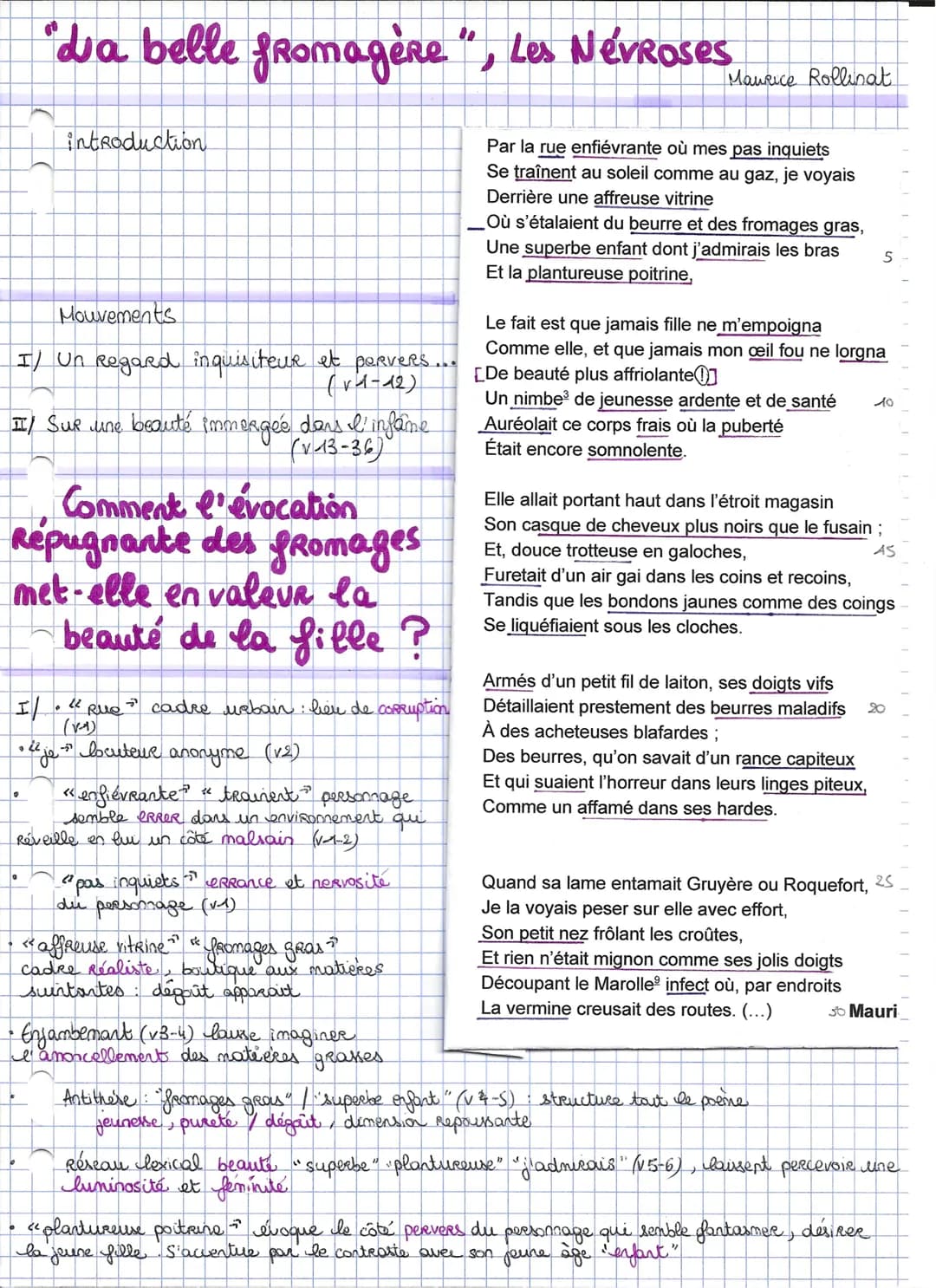 "La belle fromagère", Les NévRoses,
Mouvements
I/ Un Regard inquisiteur et pervers.
(√²4-12)
I/ Sue une beauté immo
IL
introduction
Comment 