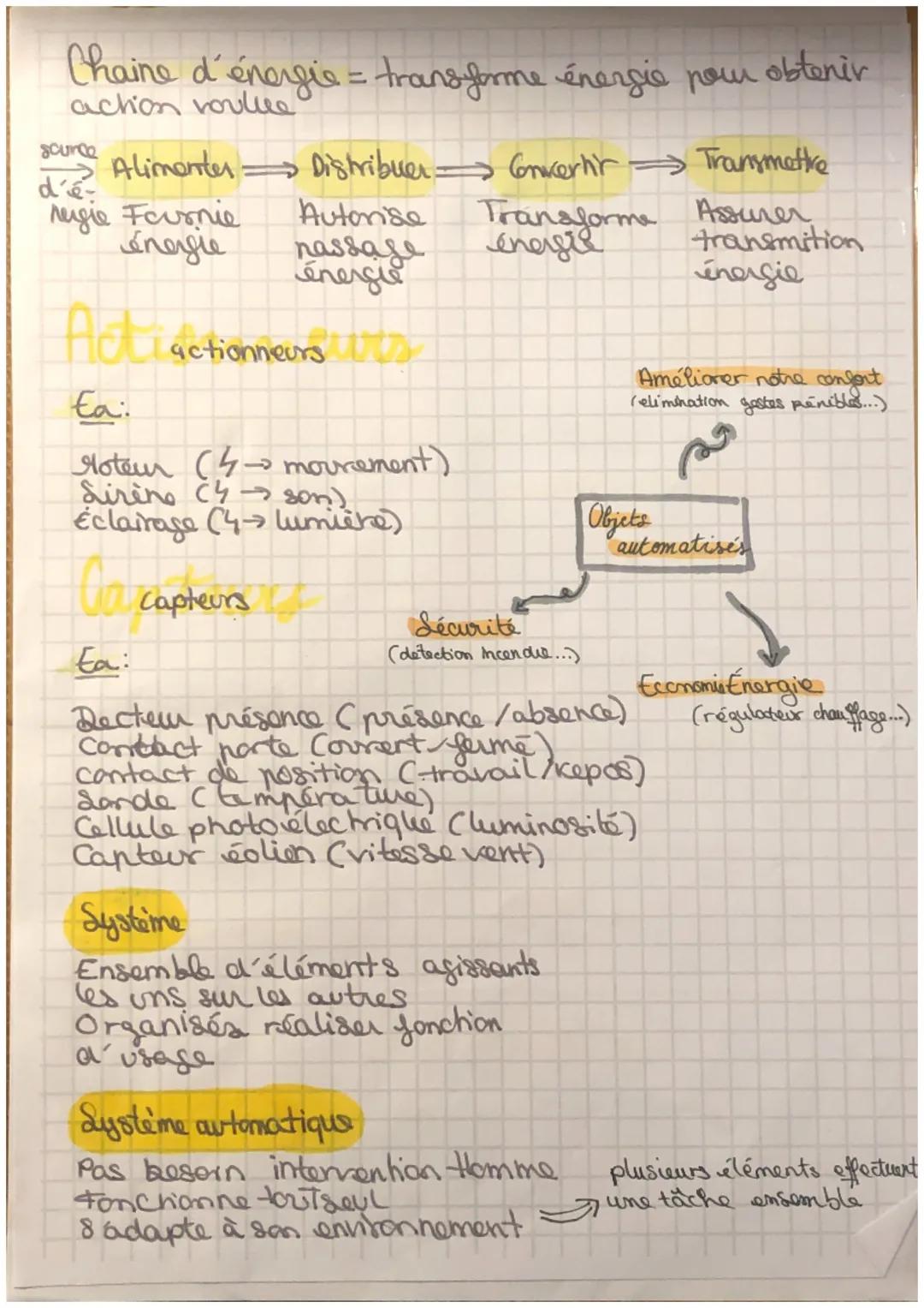 Defs ingo
TECHNOLOGIE
RÉSEAUX
Hodem
Serveur
Routeur
Ordinateur
Connexion
Lorganise ensemble Relie plusieurs Réseaua Switch
réseaux
Locaix
In