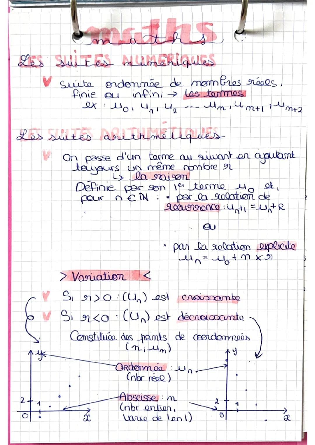  les suites arithmétiques, numériques