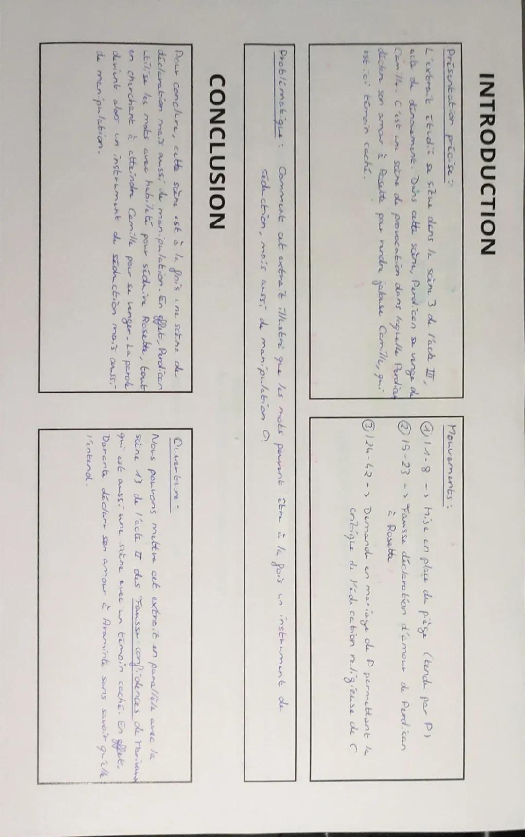 EAF2025 Texte L.L.11: MUSSET, On ne badine pas avec l'amour, III, 3, extrait, le piège, 1834
Acte III
Scène 3
Le petit bois
CAMILLE, PERDICA