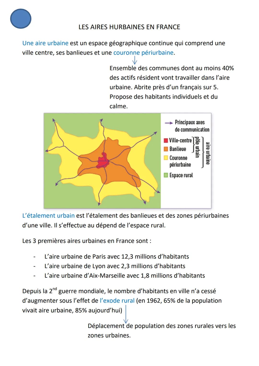 LES AIRES HURBAINES EN FRANCE
Une aire urbaine est un espace géographique continue qui comprend une
ville centre, ses banlieues et une couro
