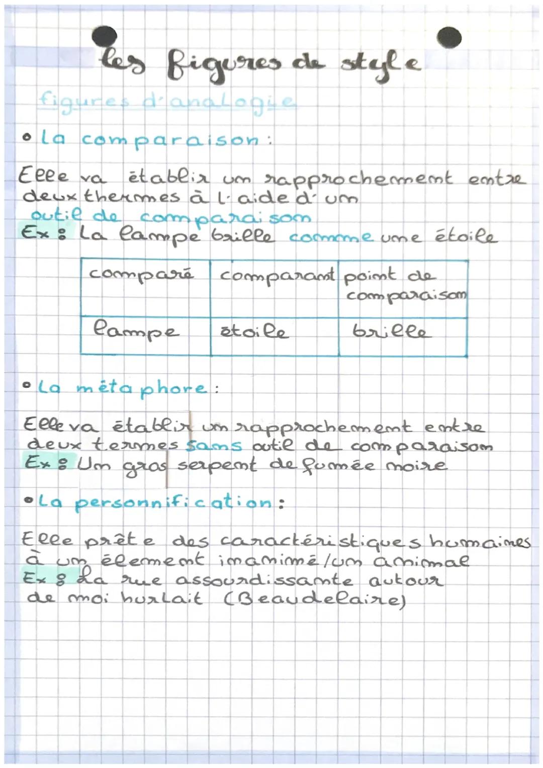 # les figures de style

figures d'amplification

*   hyperbole:

Elle permet d' éxagérer la réalité
Ex:
ce sac pèse ume tomme.

*   enumérat