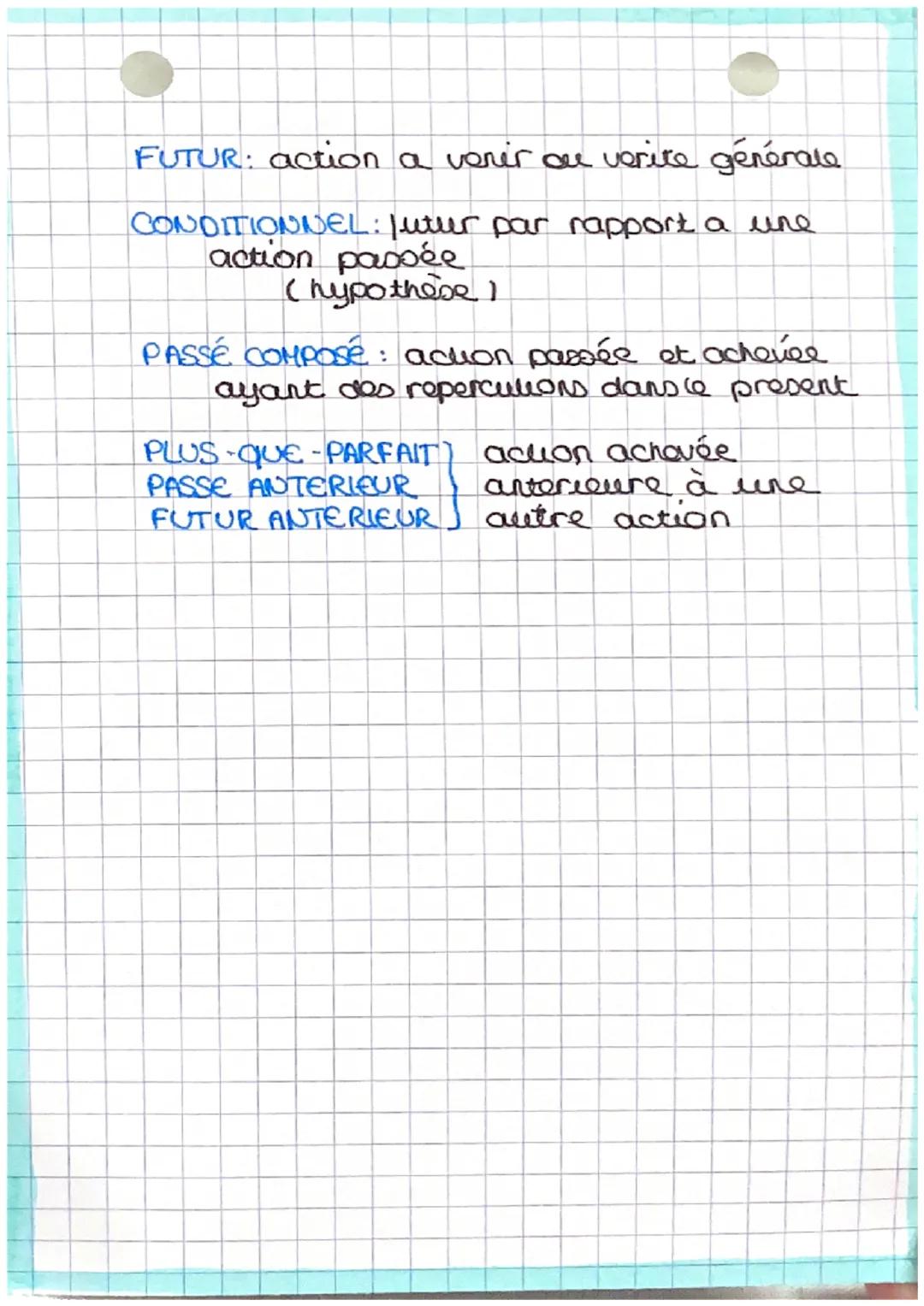 # modes et
temps
- modes verbaux
PERSONNELS.
INDICATIF: mode de la réalité
L'action dans une temporalité
SUBTONCTIF: mode au posible
förare,