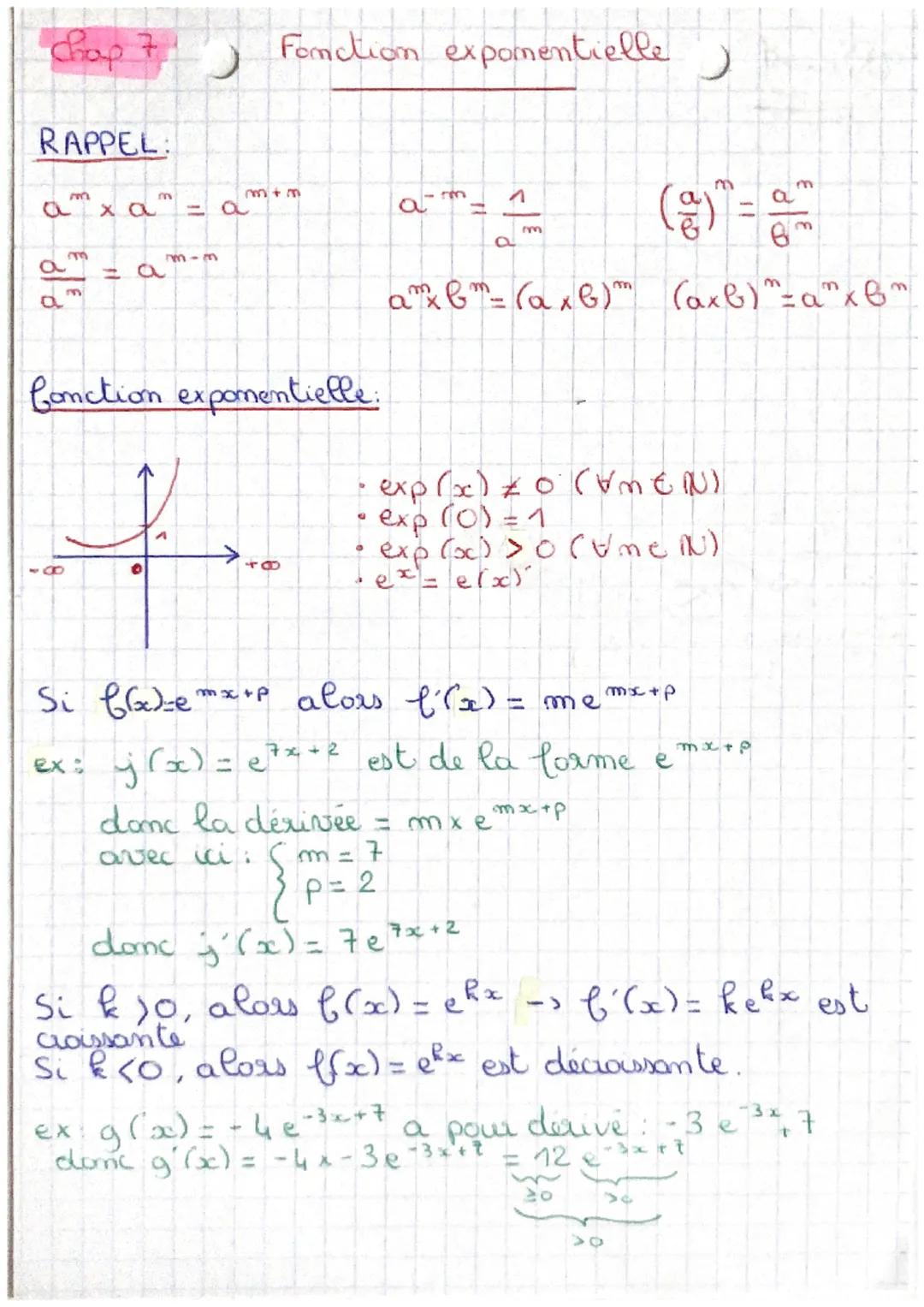 # Chap 7 Fonction expomentielle)

RAPPEL:

$a^m x a^n = a^{m+n}$

$\frac{a^m}{a^n} = a^{m-m}$

$a^{-m} = \frac{1}{a^m}$

$(\frac{a}{b})^n = 