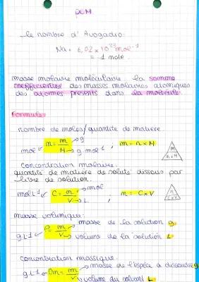 Know Concentration et quantité de matière  thumbnail