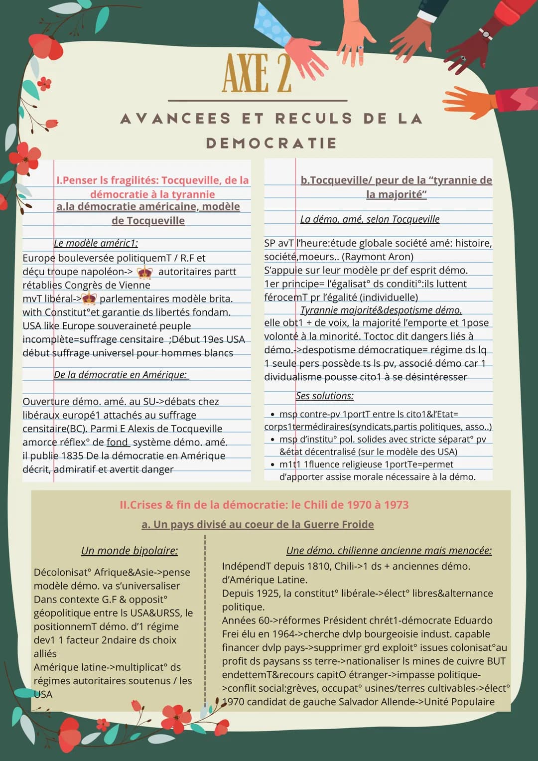 AXE1
DEMOCRATIE DIRECTE ET DEMOCRATIE
REPRESENTATIVE
I.D.D but limitée, être cito1 à Athènes au 5eavJC
a. construct° de la D.D à Athènes
b.l