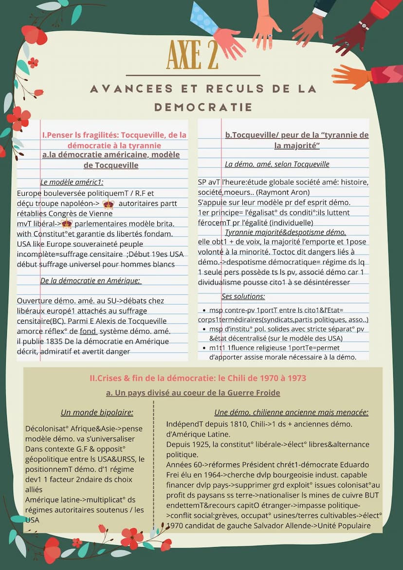 AXE1
DEMOCRATIE DIRECTE ET DEMOCRATIE
REPRESENTATIVE
I.D.D but limitée, être cito1 à Athènes au 5eavJC
a. construct° de la D.D à Athènes
b.l