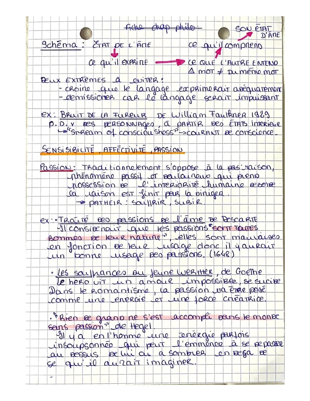 HLP 1 LES METAMORPHOSCES
DU Moi
LE MOI POURRAIT eine Betinit DAR un SENTIMENT ET
auquel
connaissance ou sujet PAR lui même
ACCEDE PAR SA con