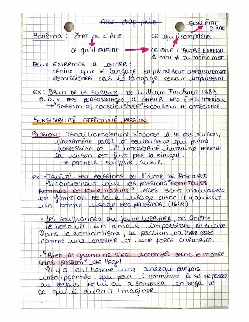 HLP 1 LES METAMORPHOSCES
DU Moi
LE MOI POURRAIT eine Betinit DAR un SENTIMENT ET
auquel
connaissance ou sujet PAR lui même
ACCEDE PAR SA con