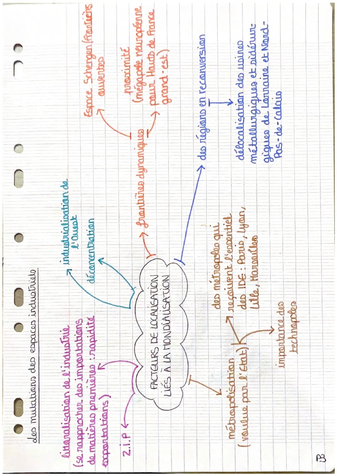 СС
des espaces productifs
espace productif: transformé par et pour une activité
économique.
• primaire (agricole, minier, pêche)
• secondair