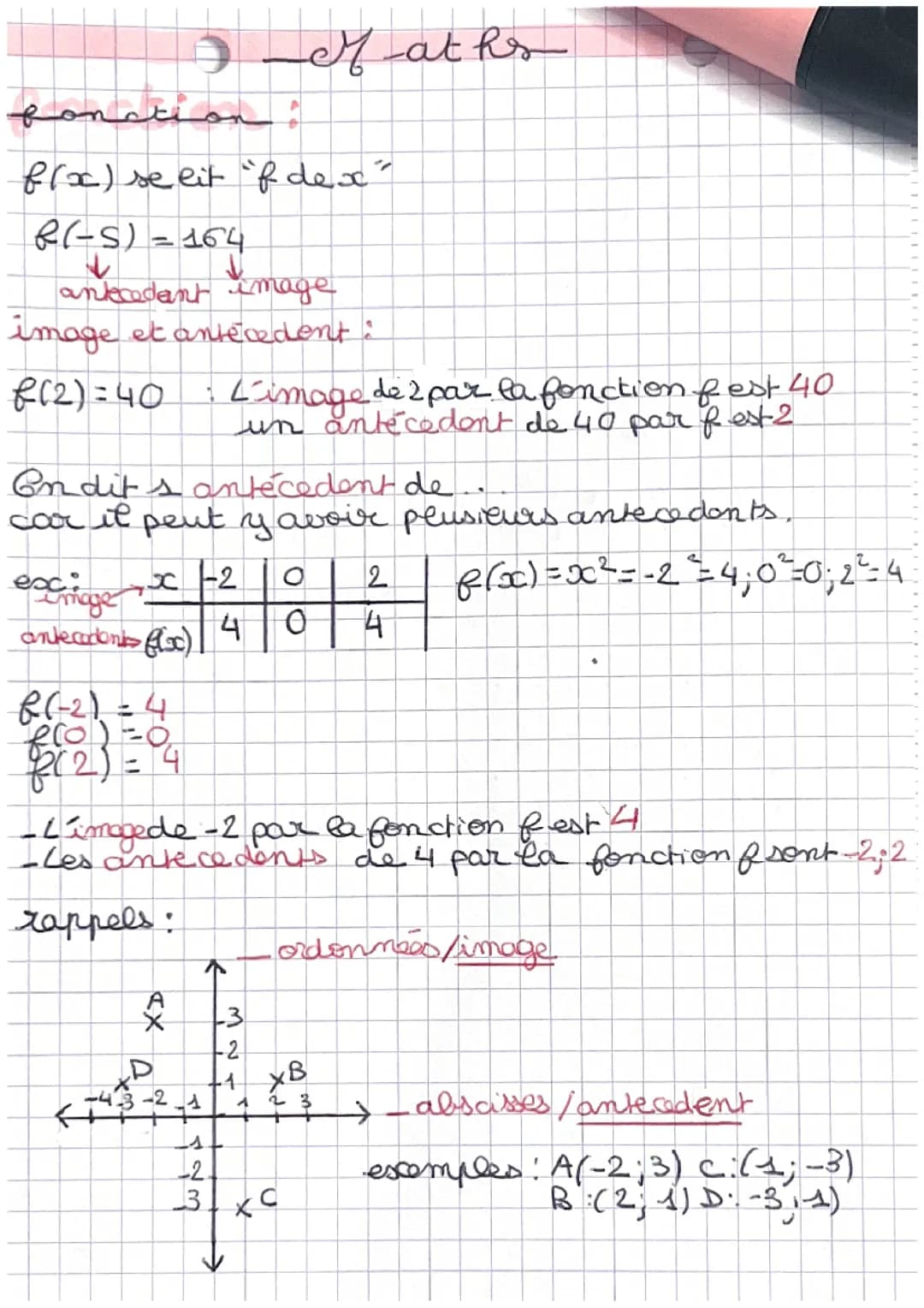 Les fonctions 