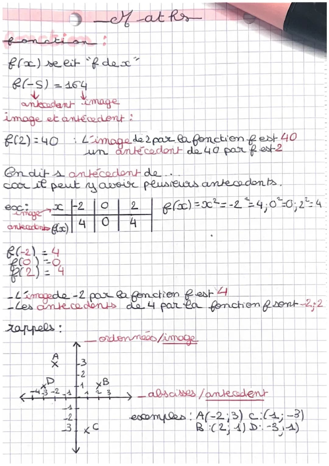 I Maths
fonctio
f(x) se eit `f dex"
R(-5)=164
↓
antecedent image
image et antecedent:
f(2) = 40
1
L'image de 2 par la fonction fest 40
un an