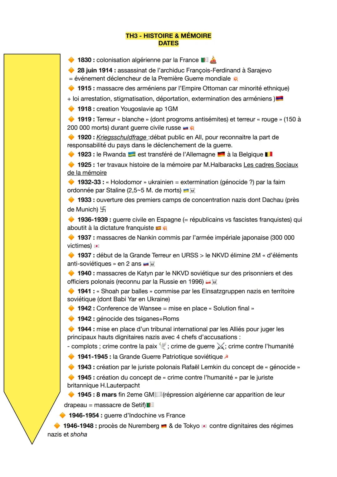 TH3-HISTOIRE & MÉMOIRE
DATES
1830 colonisation algérienne par la France
28 juin 1914: assassinat de l'archiduc François-Ferdinand à Sarajevo