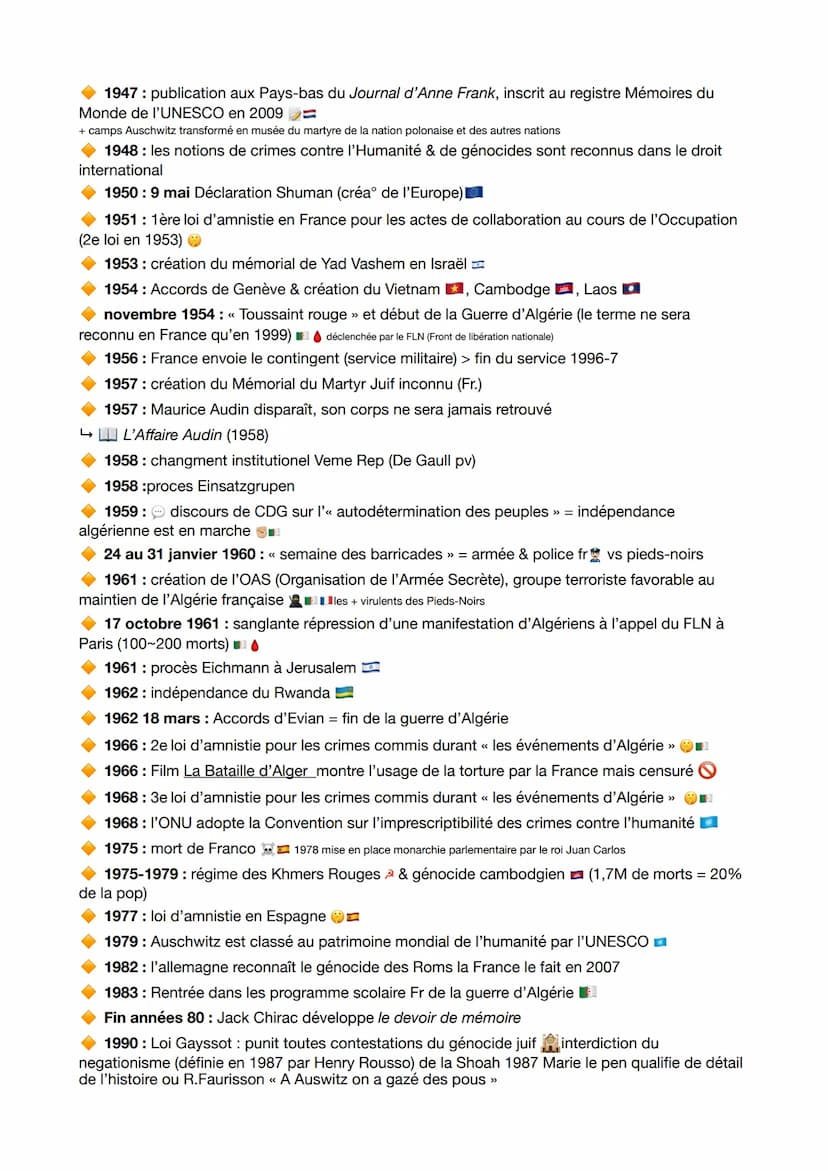 TH3-HISTOIRE & MÉMOIRE
DATES
1830 colonisation algérienne par la France
28 juin 1914: assassinat de l'archiduc François-Ferdinand à Sarajevo