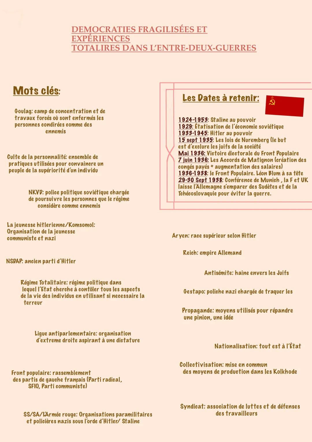 DEMOCRATIES FRAGILISÉES ET
EXPÉRIENCES
TOTALIRES DANS L'ENTRE-DEUX-GUERRES
Mots clés:
Goulag: camp de concentration et de
travaux forcés où 