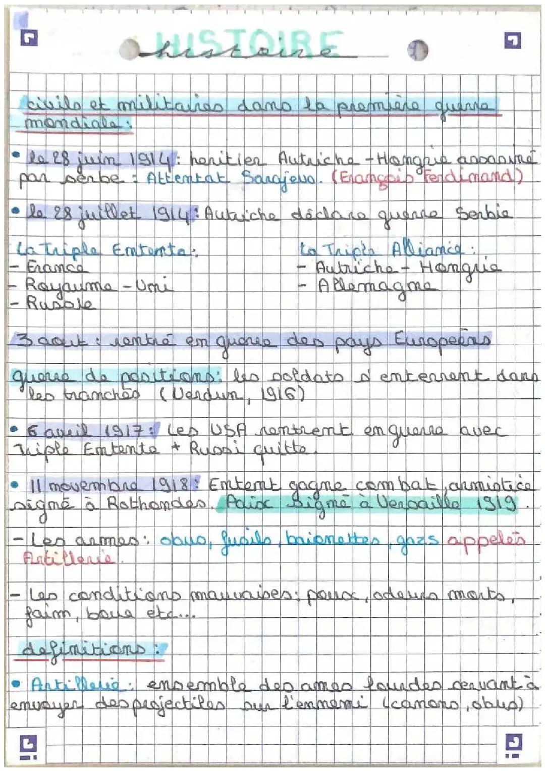 la première guerre mondiale 