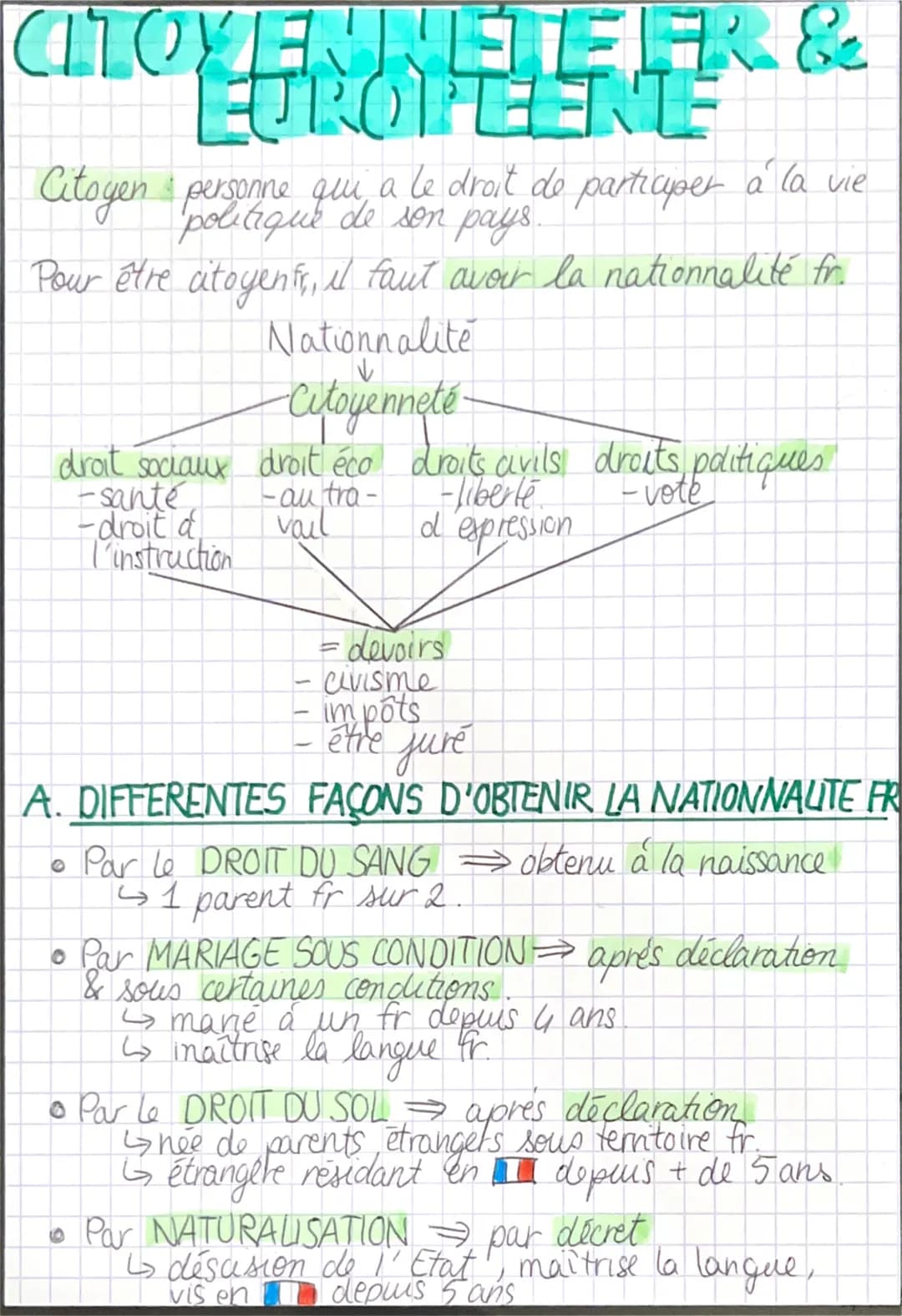 CITOYENNETE
EUROPLENTEE
FR &
LENG
Citogen personne qui a le droit de participer à la vie
"politique de son pays.
Pour être atogents, il faut
