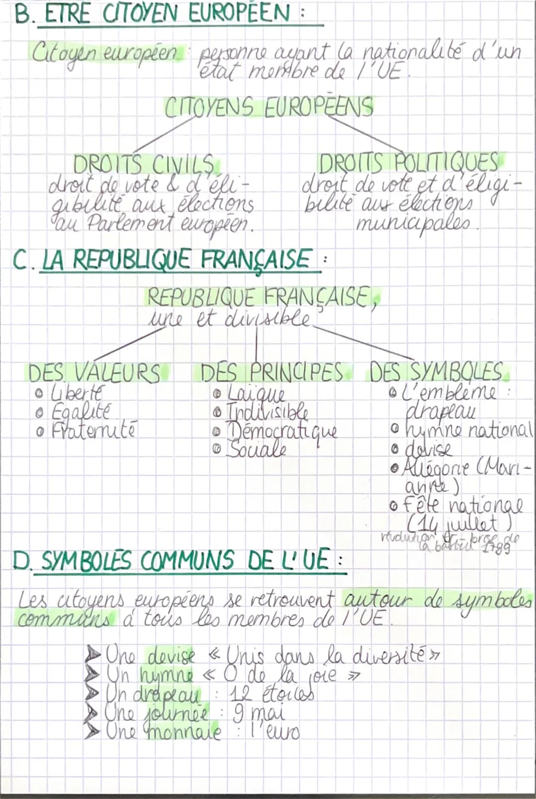 CITOYENNETE
EUROPLENTEE
FR &
LENG
Citogen personne qui a le droit de participer à la vie
"politique de son pays.
Pour être atogents, il faut