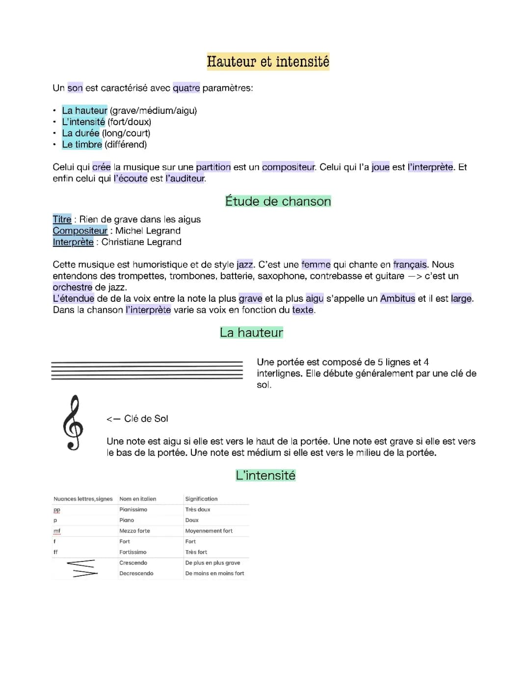 Explore les 4 caractéristiques du son en musique
