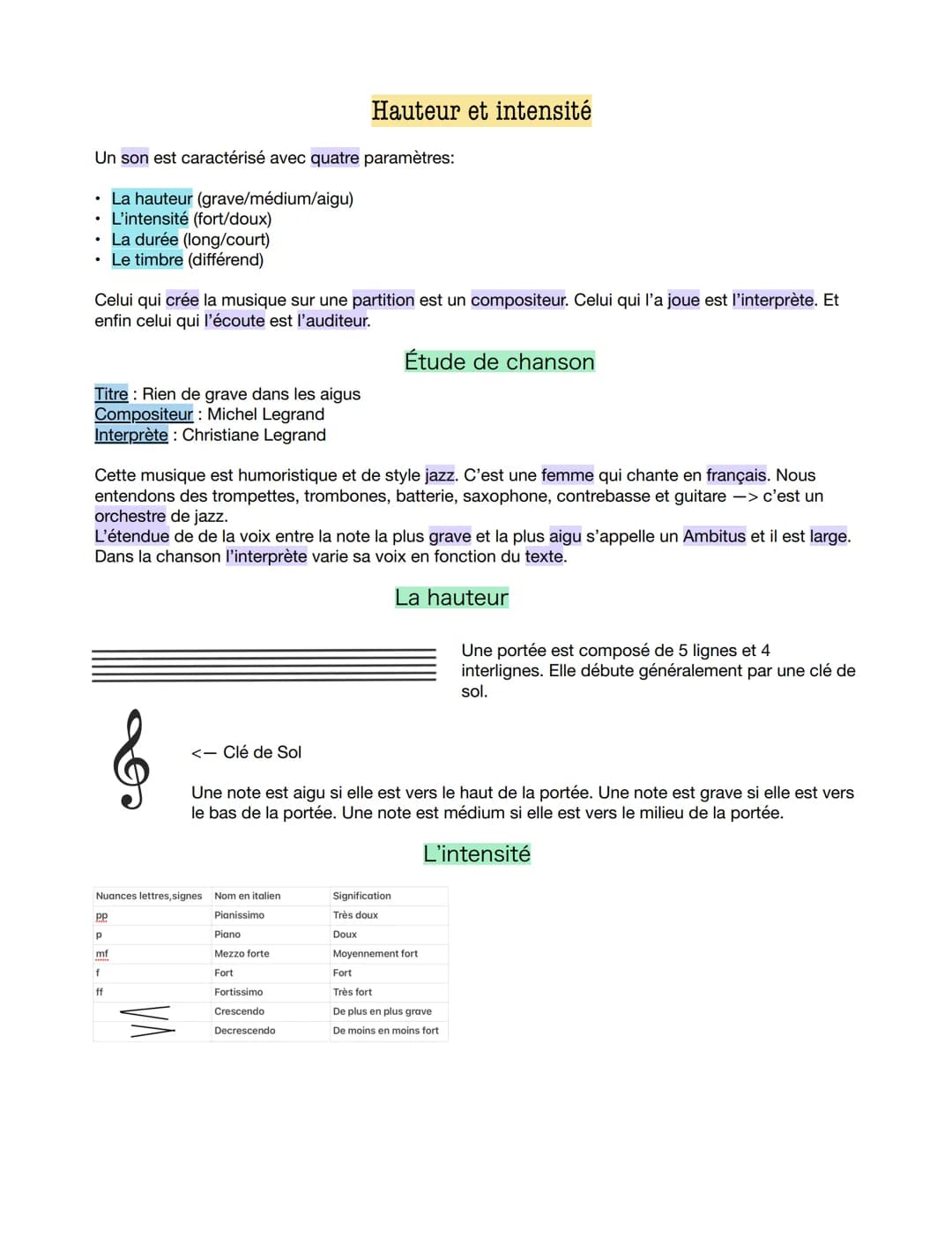 Un son est caractérisé avec quatre paramètres:
La hauteur (grave/médium/aigu)
. L'intensité (fort/doux)
• La durée (long/court)
• Le timbre 