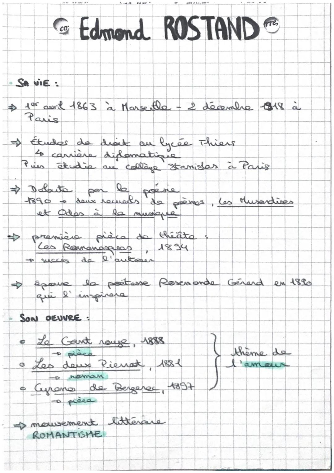 # Edmond ROSTAND

- SA VIE:

⇒ fer curl 1863 à Marseille - 2 décembre 18 à
Paris

⇒ Études de droit au lycée Thiers
Lo carrière diplomatique