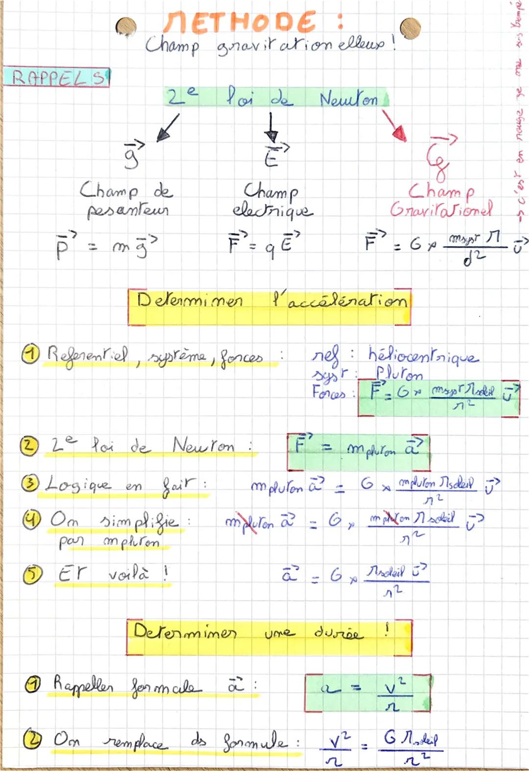 ЛЕТНОДЕ:
Champ Champ gravitation elleux!

RAPPELS

2e loi de Newton

$
\overrightarrow{g}
$

$
\overrightarrow{E}
$

$
\overrightarrow{g}
$

