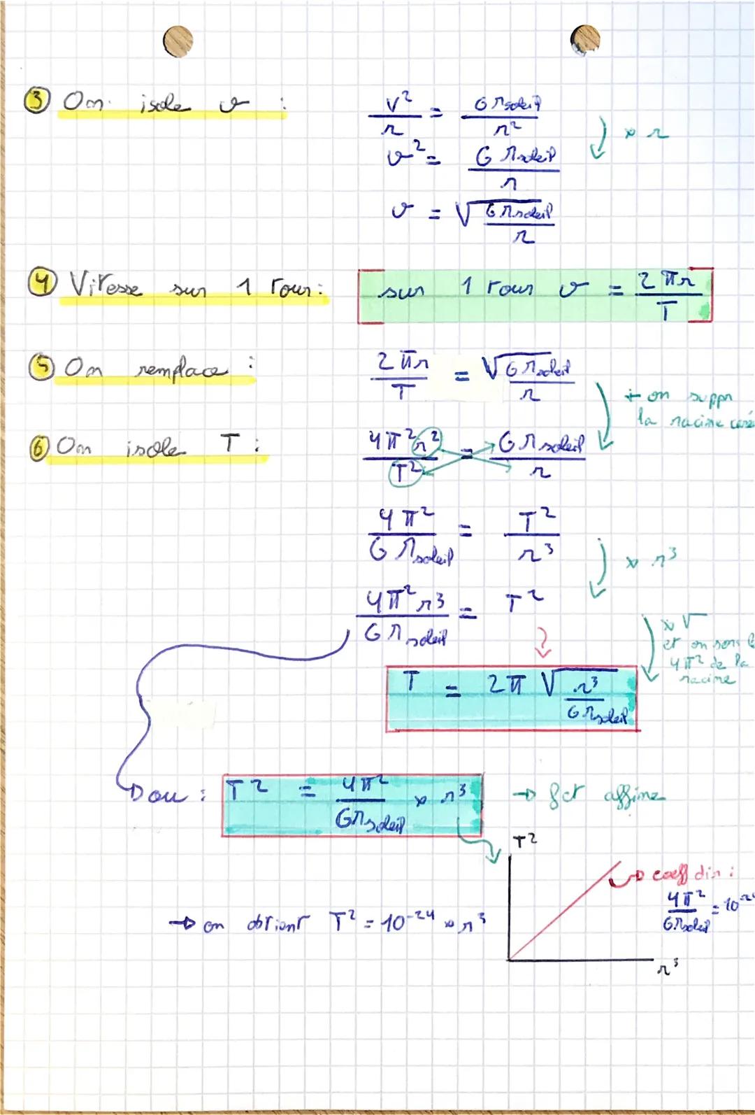 ЛЕТНОДЕ:
Champ Champ gravitation elleux!

RAPPELS

2e loi de Newton

$
\overrightarrow{g}
$

$
\overrightarrow{E}
$

$
\overrightarrow{g}
$
