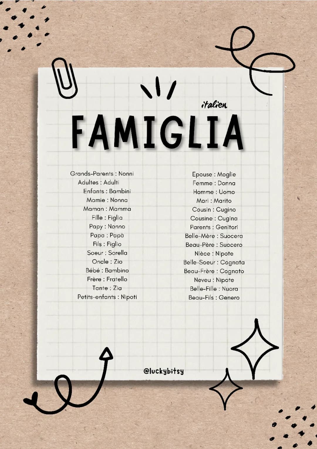 Famille vocabulaire italien