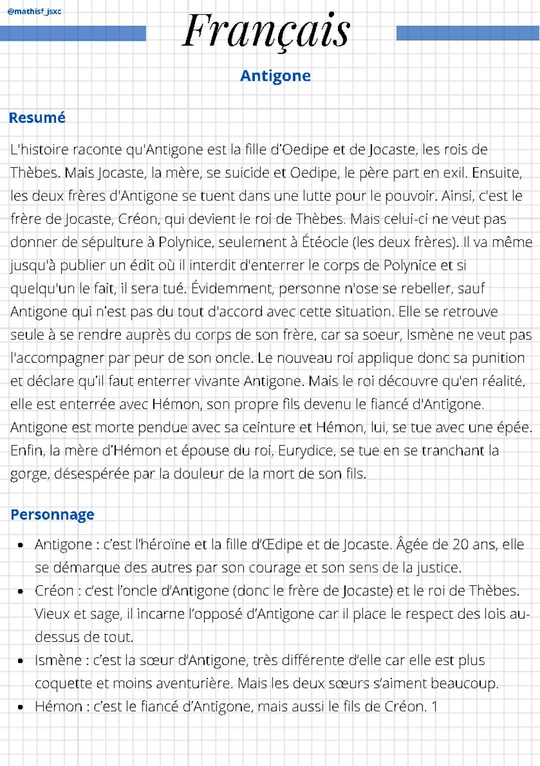 Antigone : Résumé Court et Personnages Principaux