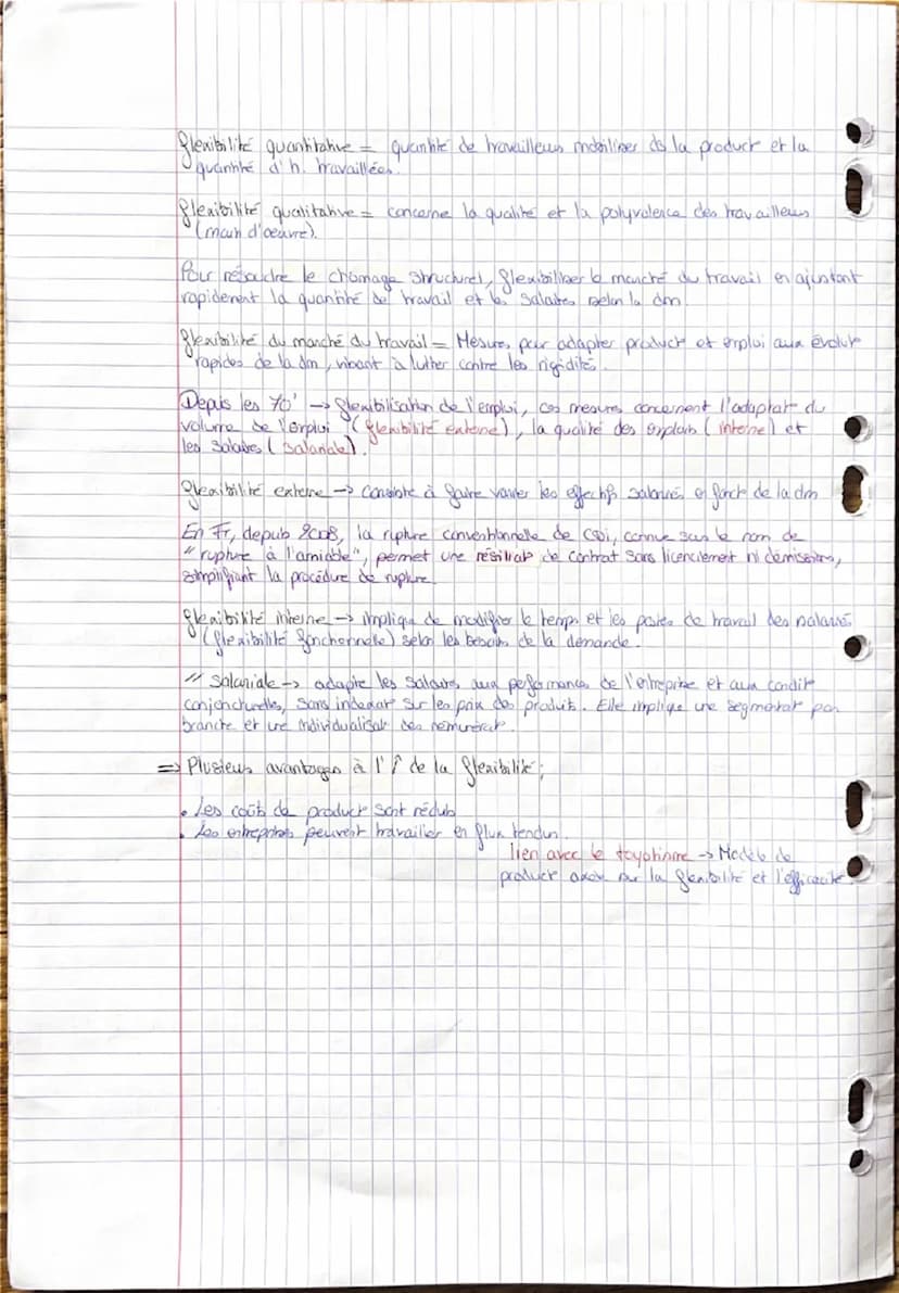 SES
.
Chapitre Comment lutter contre le chamage?!
Toutes les deg.
chômage = Désigne l'état des personnes sans emploi, disponible par travail