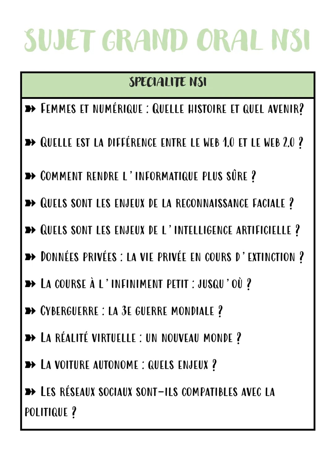 SUJET GRAND ORAL NSI
SPECIALITE NSI
» FEMMES ET NUMÉRIQUE : QUELLE HISTOIRE ET QUEL AVENIR?
QUELLE EST LA DIFFÉRENCE ENTRE LE WEB 1.0 ET LE 