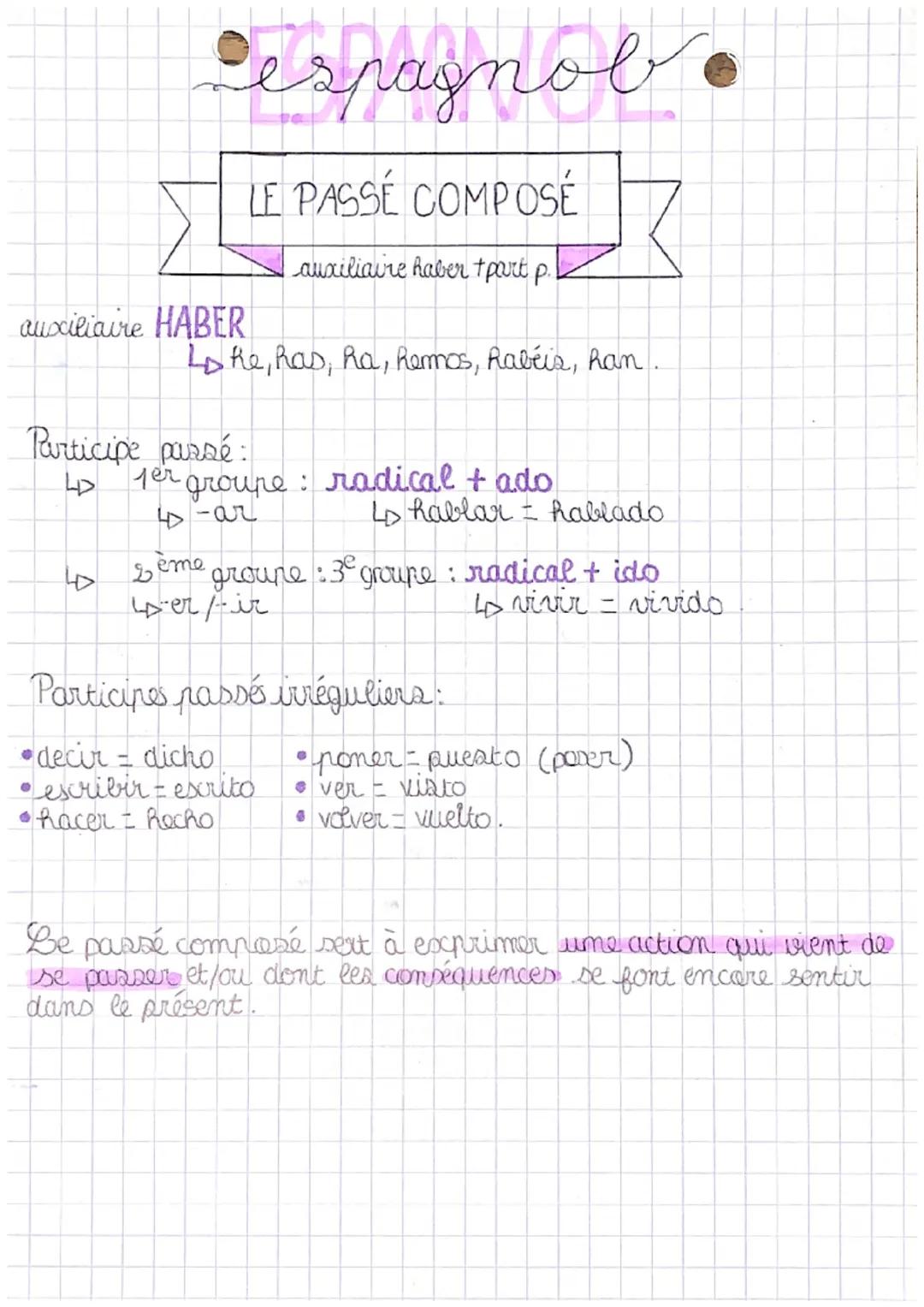 espagnob
LE PASSÉ COMPOSÉ
auxiliaire haber + part p.
auxiliaire HABER
Loke, has, Ra, hermos, Rabéis, han.
Participe passé:
1er groupe: radic