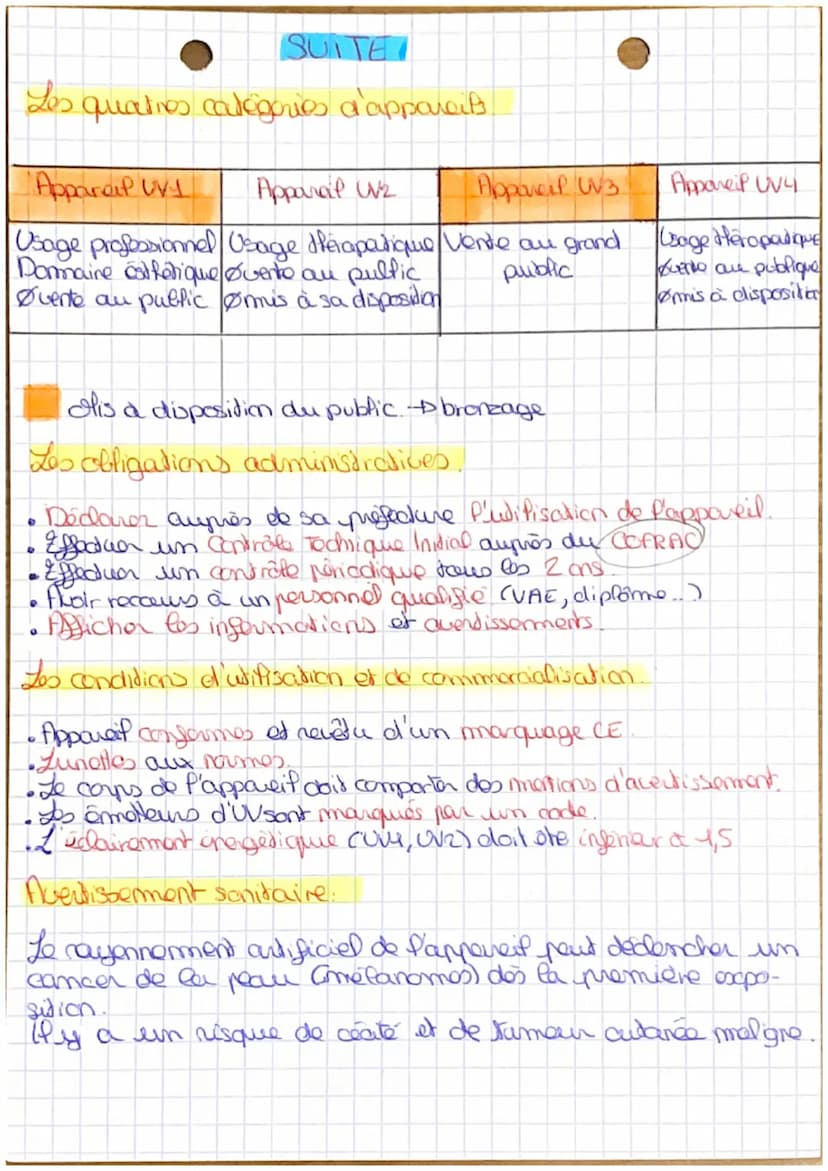 Reglementations apparail UV
Les caractéristiques des sources artificielles.
Effes émettent un spective de raie par un phénomène de photo-
Ru