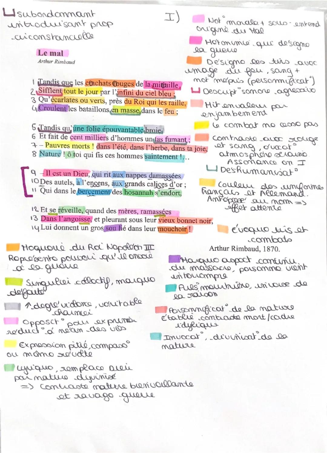 LL2
INTRO:
LE MAL
PLAN:
Quand la quoue franco-
pruxemme est declared Rumbaud I) Description de
m'a que 16 ans. Habitant_des
Andomnes
ле
fugu