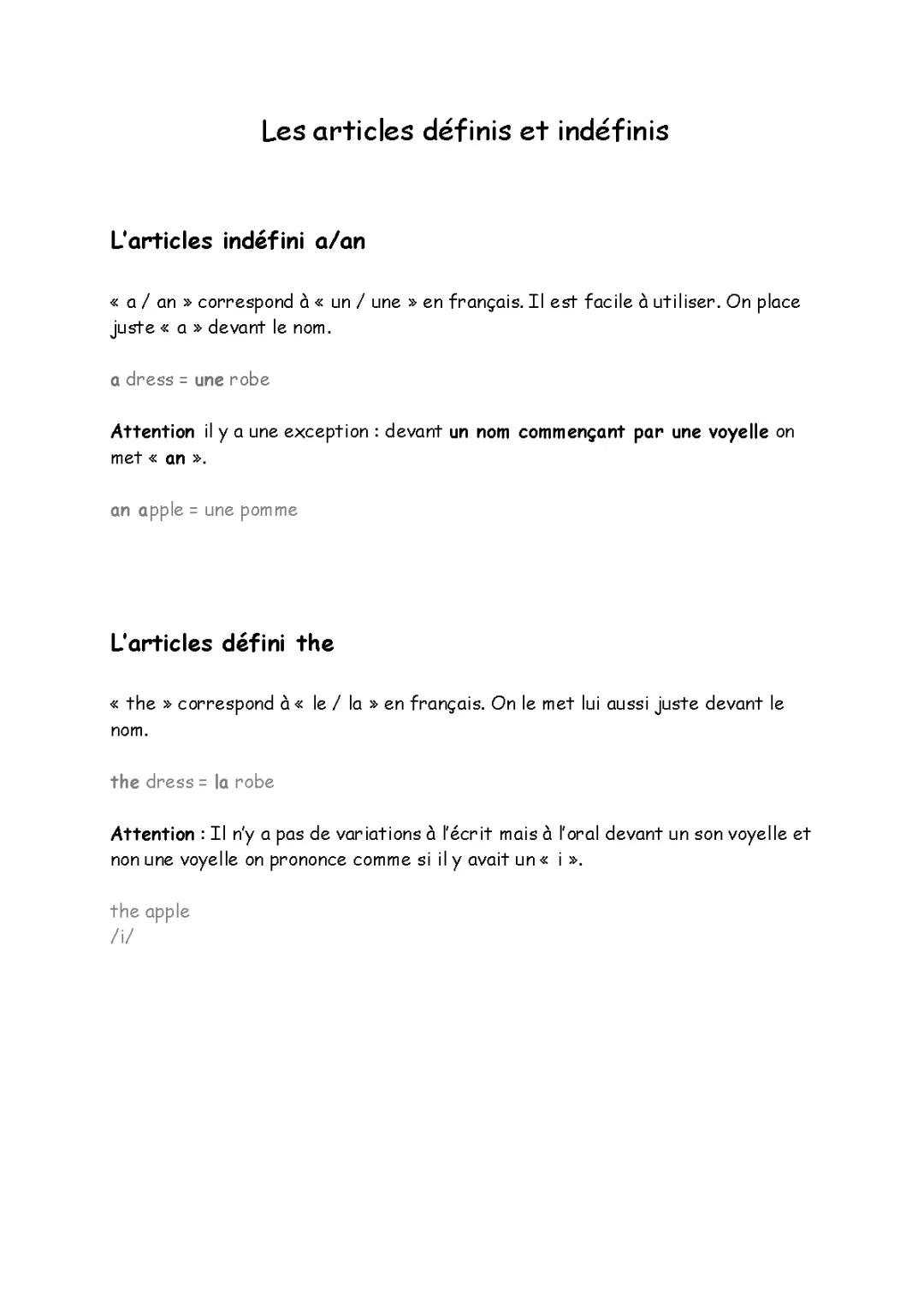 Les articles définis et indéfinis en anglais 