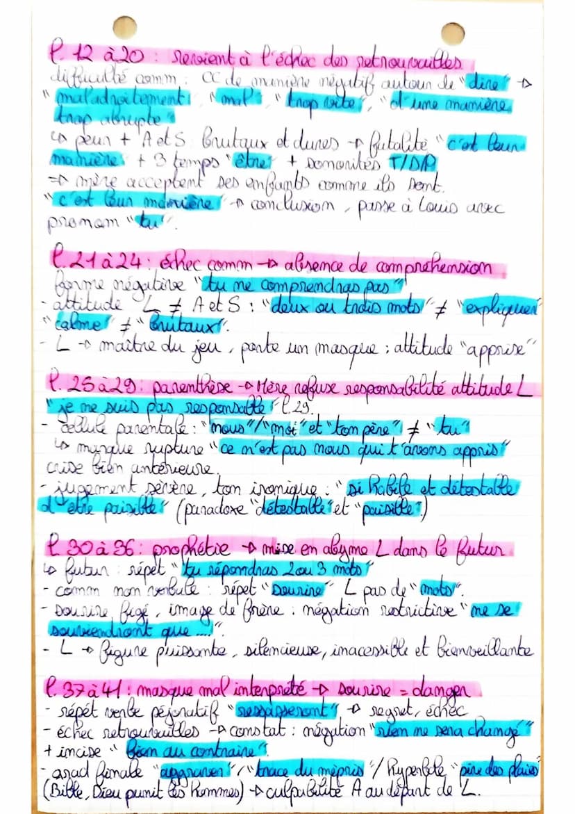 LLO tirade de la mère
013
Intro: présentation JLFDM
tirades pour exprimer ressenti persos face au départ
puis au retour de cous mettent en é