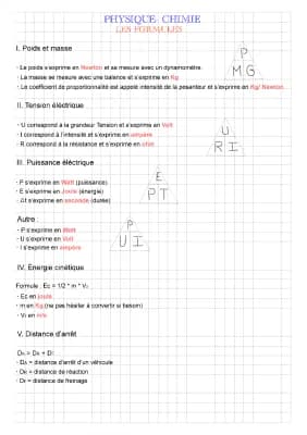 Know Les formules de physique-chimie  thumbnail
